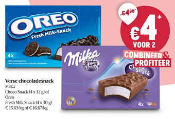 Delhaize Verse chocoladesnack aanbieding