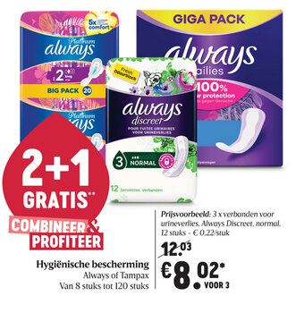 Delhaize Hygiënische bescherming aanbieding