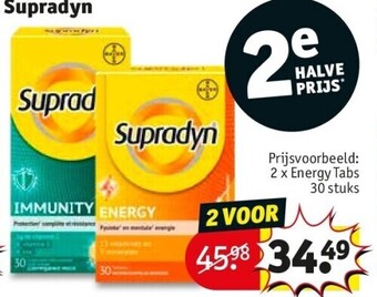 Kruidvat Supradyn aanbieding