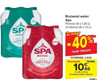 Carrefour Bruisend water spa aanbieding
