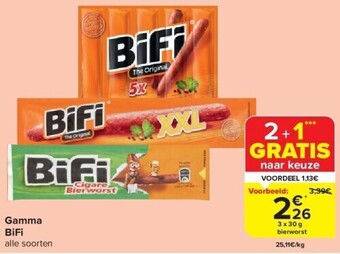 Carrefour Gamma bifi aanbieding