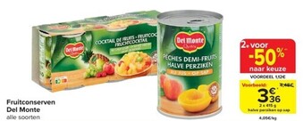Fruitconserven del monte