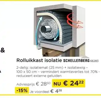 Molecule Rolluikkast isolatie schellenberg 66283 aanbieding