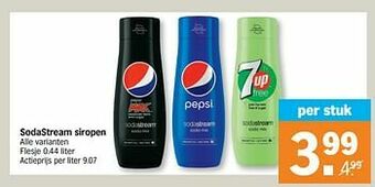 Albert Heijn Sodastream siropen aanbieding