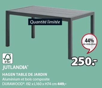 HAGEN TABLE DE JARDIN Aluminium et bois composite DURAWOOD*. 192 x L160 x H74 cm