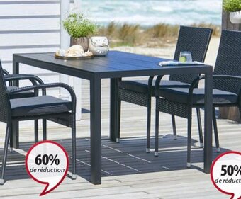 Jysk JUTLANDIA MADERUP TABLE aanbieding