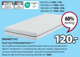 Jysk Plus s25 springmatras aanbieding