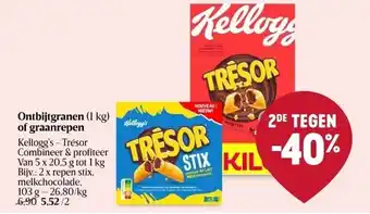 Delhaize Ontbijtgranen (1 kg) of graanrepen aanbieding