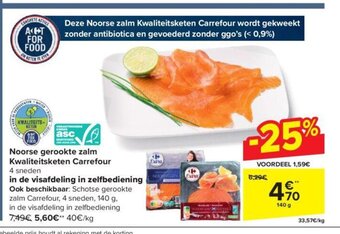 Carrefour Noorse gerookte zalm kwaliteitsketen carrefour aanbieding