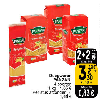 Cora Deegwaren aanbieding