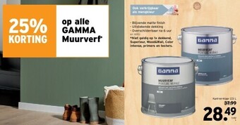 GAMMA alle gamma muurverf aanbieding