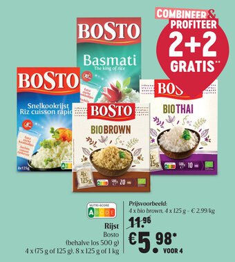 Delhaize Rijst aanbieding