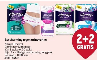 Delhaize Bescherming tegen urineverlies aanbieding