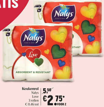 Delhaize Keukenrol Nalys aanbieding