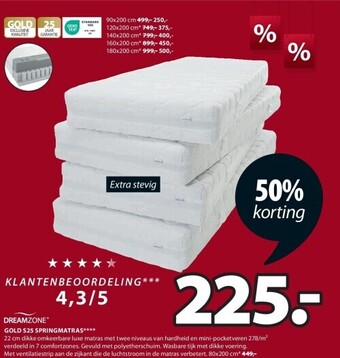 Jysk Gold s25 springmatras aanbieding