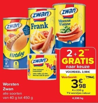 Carrefour Worsten zwan aanbieding
