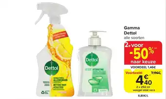 Carrefour Market Gamma Dettol 2 x 250 ml aanbieding