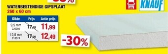 Hubo Waterbestendige gipsplaat 260 x 60 cm 9,5 mm aanbieding