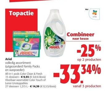 Colruyt Ariel aanbieding