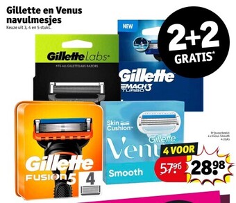 Kruidvat Gillette en Venus navulmesjes aanbieding
