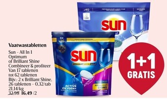 Delhaize Vaatwastabletten aanbieding