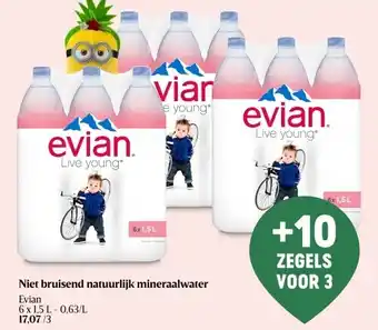 Delhaize Evian Niet bruisend natuurlijk mineraalwater evian aanbieding