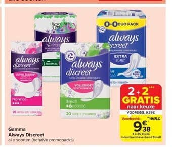Carrefour Gamma always discreet aanbieding