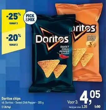 Doritos - sweet chili pepper