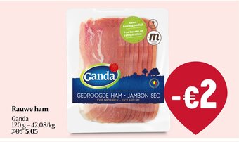Delhaize Rauwe ham aanbieding