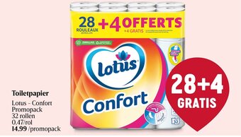 Delhaize Toiletpapier aanbieding