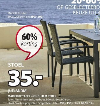 Jysk JUTLANDIA GUDHJEM STOEL aanbieding