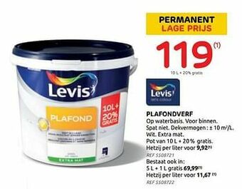 Brico Plafondverf aanbieding