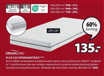 Jysk PLUS S25 SPRINGMATRAS aanbieding