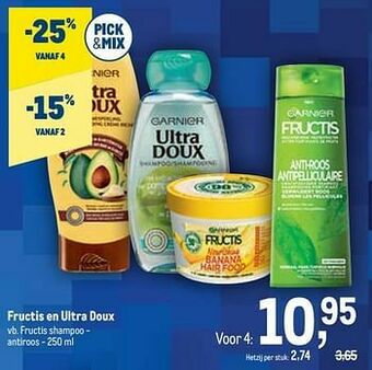 Makro Fructis shampoo - antiroos aanbieding