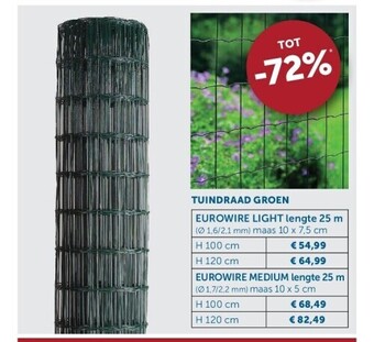 Zelfbouwmarkt Tuindraad groen aanbieding