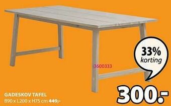 Gadeskov tafel