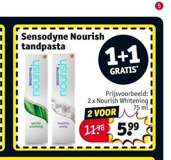 Kruidvat Sensodyne nourish tandpasta aanbieding