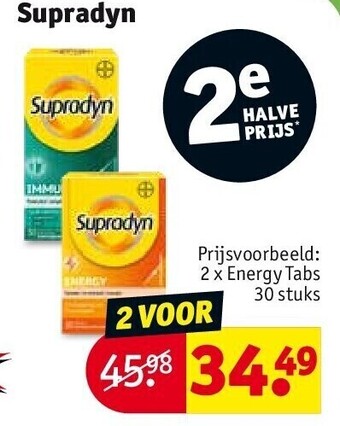 Kruidvat Supradyn aanbieding