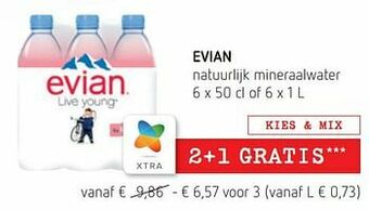 Evian natuurlijk mineraalwater