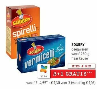 Soubry deegwaren