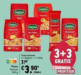 Delhaize Panzani spaghetti aanbieding