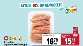 Delhaize Extra fijne kippenborstfiletlapjes aanbieding