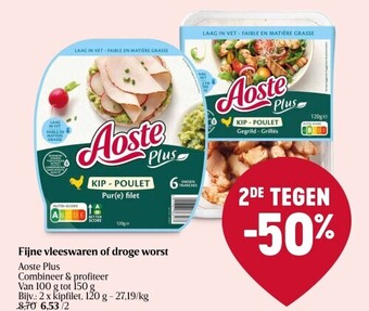 Delhaize Fijne vleeswaren of droge worst aanbieding