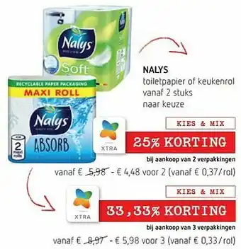 Spar Colruyt Nalys toiletpapier of keukenrol aanbieding