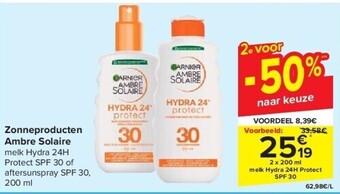 Zonneproducten ambre solaire