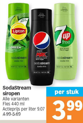 Albert Heijn Sodastream siropen aanbieding