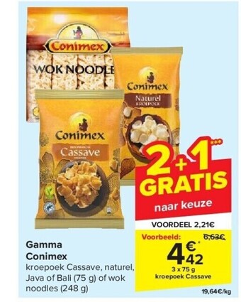 Gamma conimex
