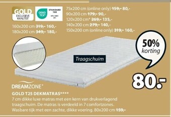 Jysk Plus t40 matrasbeschermer aanbieding