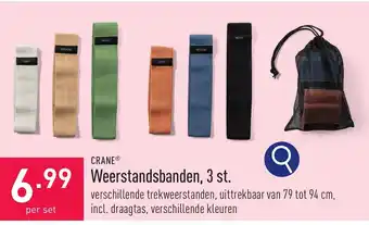 ALDI CRANE Weerstandsbanden aanbieding