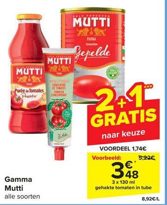 Gamma Mutti